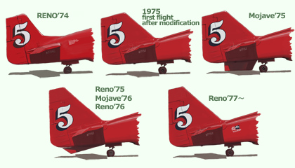 RB51���������`��ϑJ